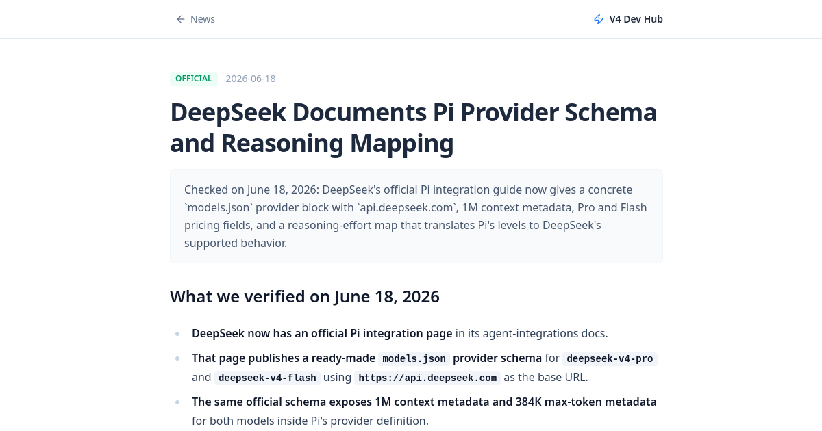 Source-page image for DeepSeek Documents Pi Provider Schema and Reasoning Mapping